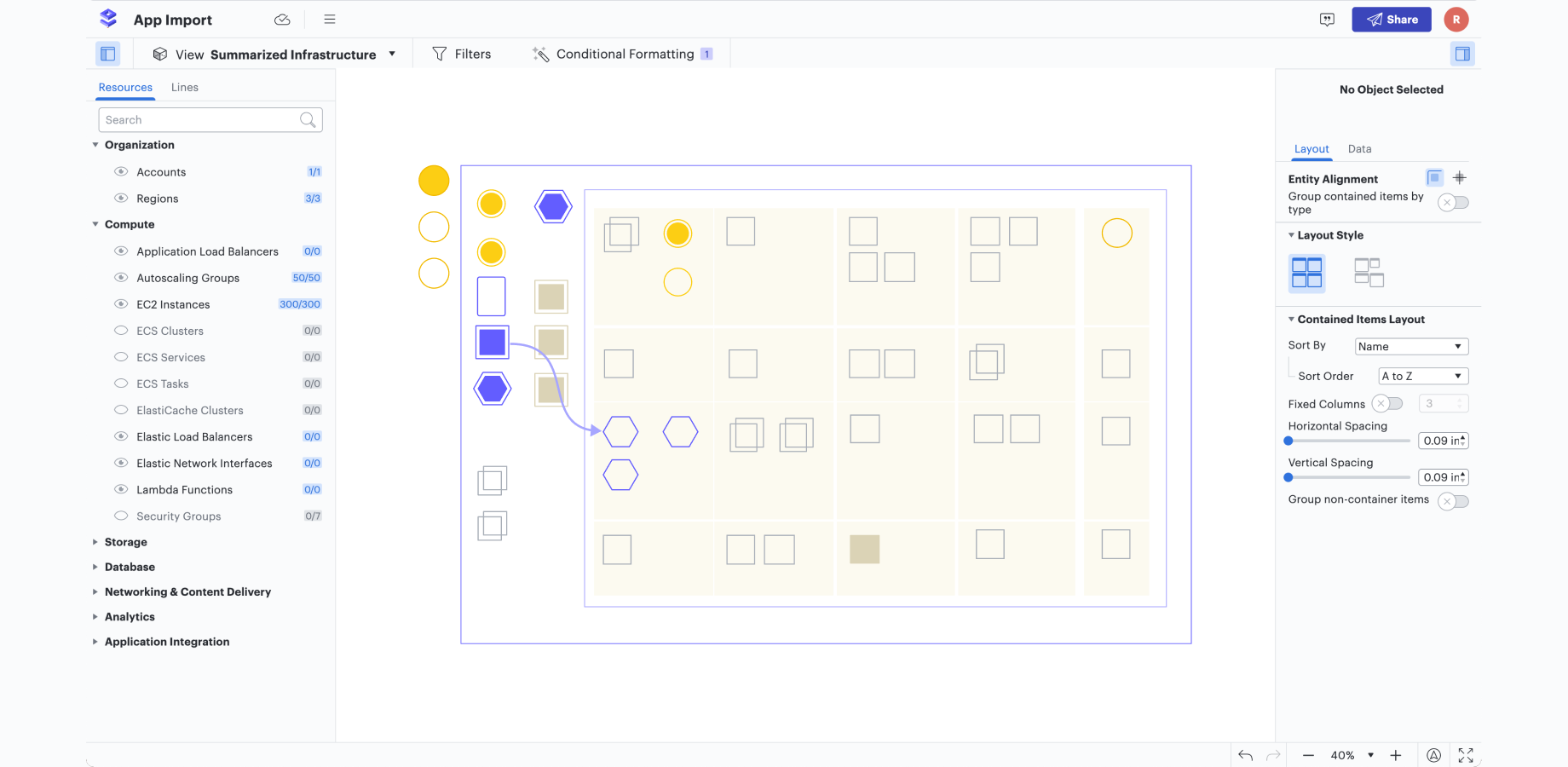 Visualize your cloud environment