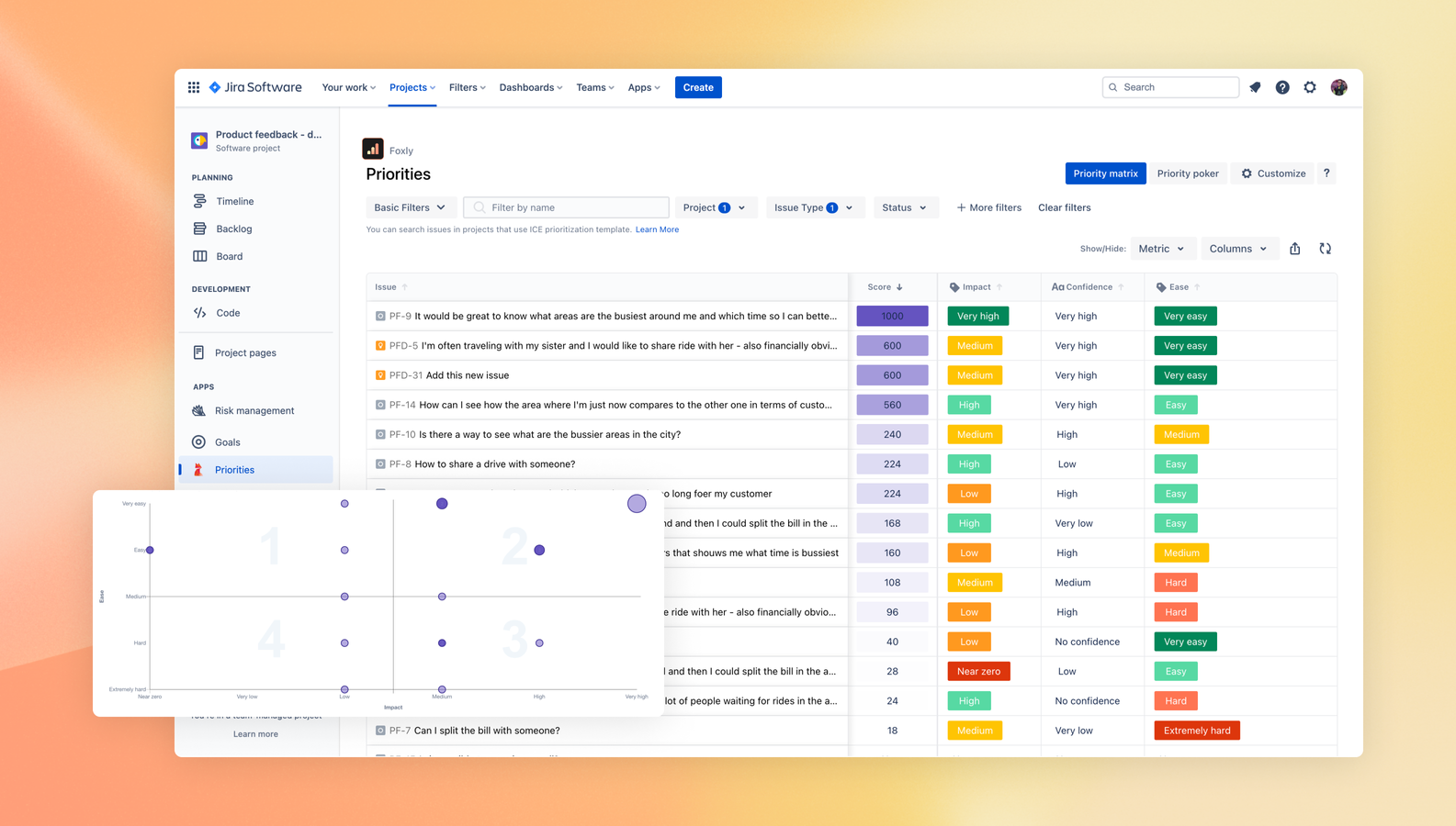 Use the Priority Table and Priority Quadrants Chart to quickly identify impactful issues. See what work makes the biggest impact on your project and discover quick wins.