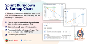 The Sprint Burnup Burndown Chart macro