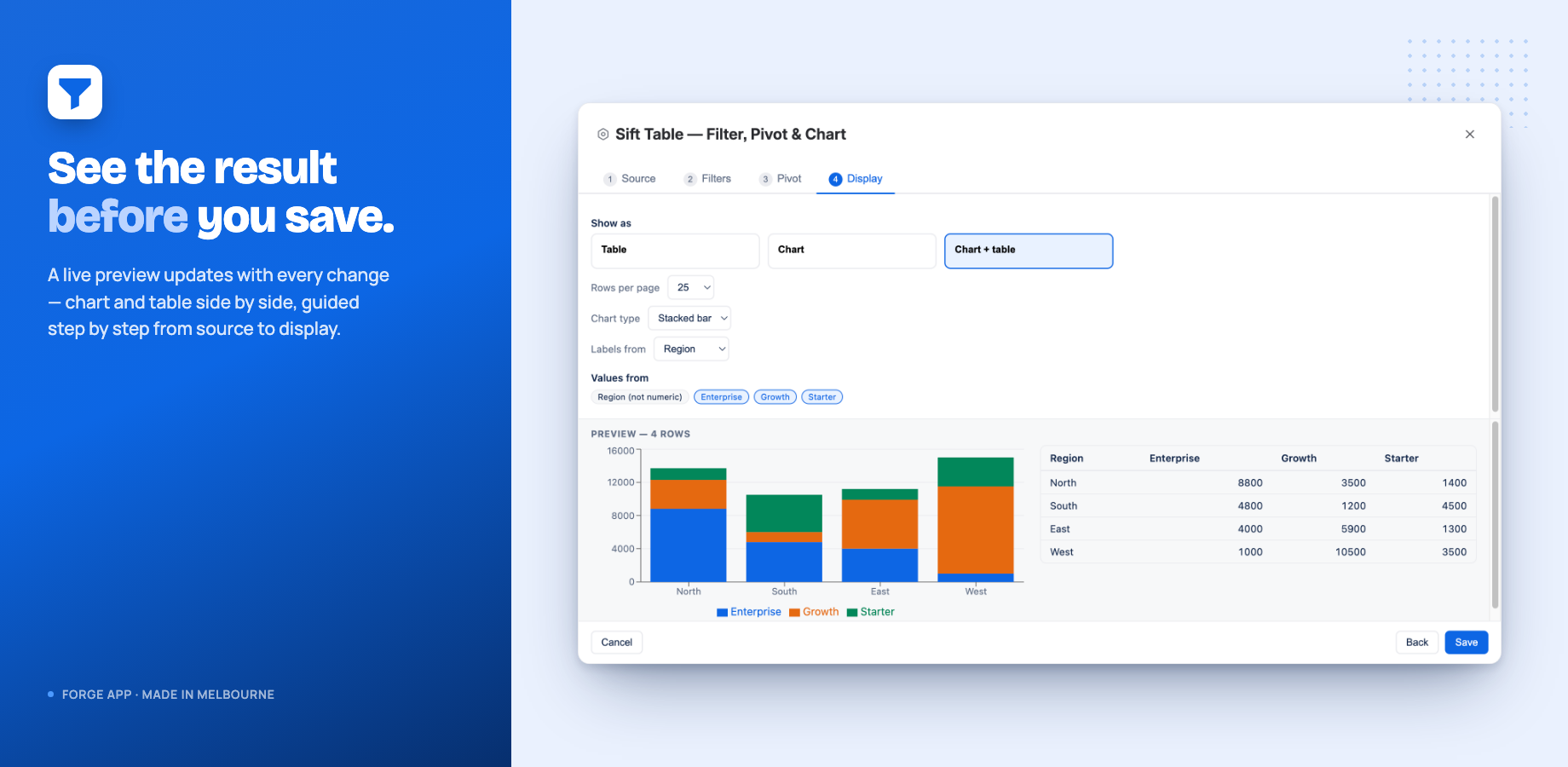 Two read-only scopes, zero storage, zero egress — data is read as the viewer and never leaves Atlassian.