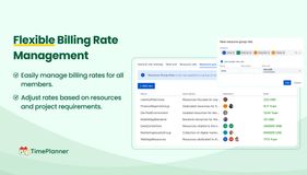 Budgeting using the 'Manage Rate' on TeamBoard TimePlanner
- Manage Rate Unit Cost.
- Resource Rate.
- Resource Group Rate.
- Project Rate.
- Project Group Rate.