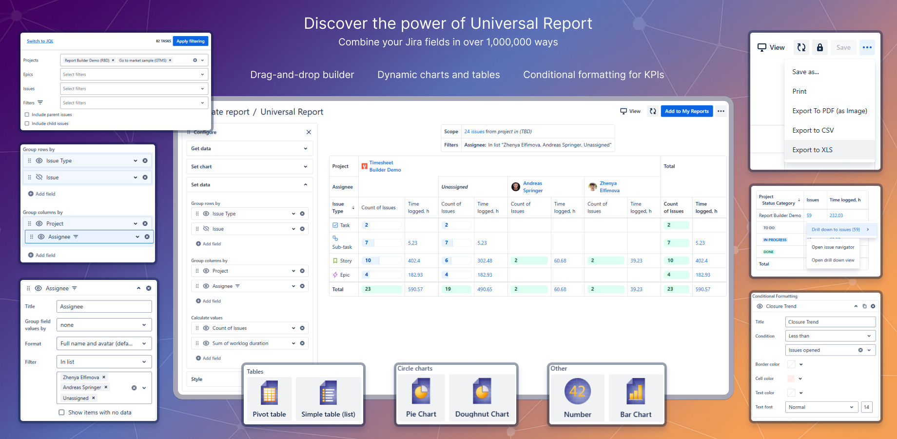 Combine Jira issue data in (literally) a million ways to build the exact report you need. Compare multiple metrics and create a powerful aggregation of real-time information. Pivot tables and modify charts on the fly.