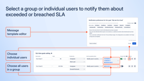 Notify users or groups of users about exceeded SLA