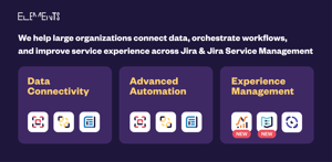 Elements apps main use cases
