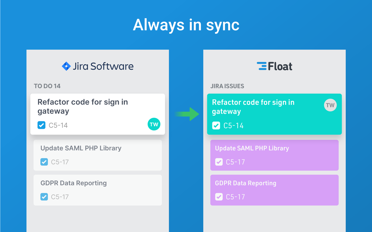 Sync new Jira issues to be scheduled