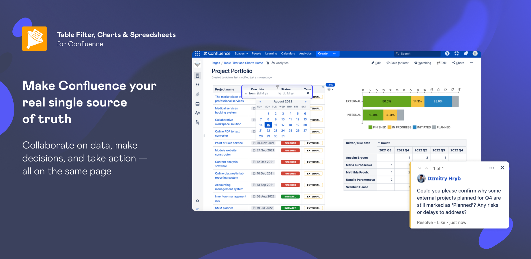 Make Confluence your go-to workspace for every team to track goals, share success, and reflect on lessons learned