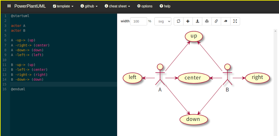 Integrated diagramming environment