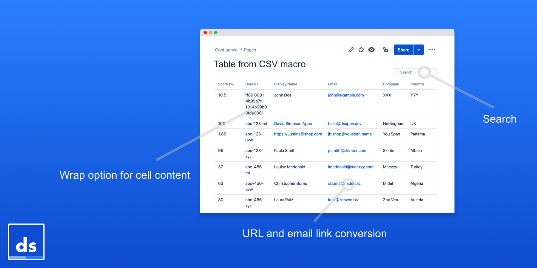 Search. Cell content on single line or wrapped.
