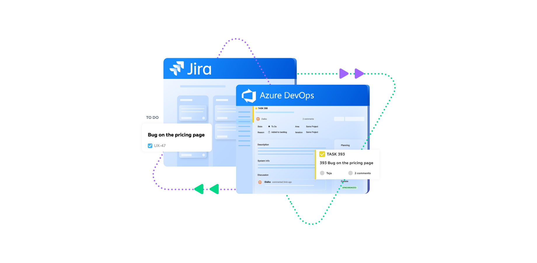 Customize Jira Azure DevOps Integration