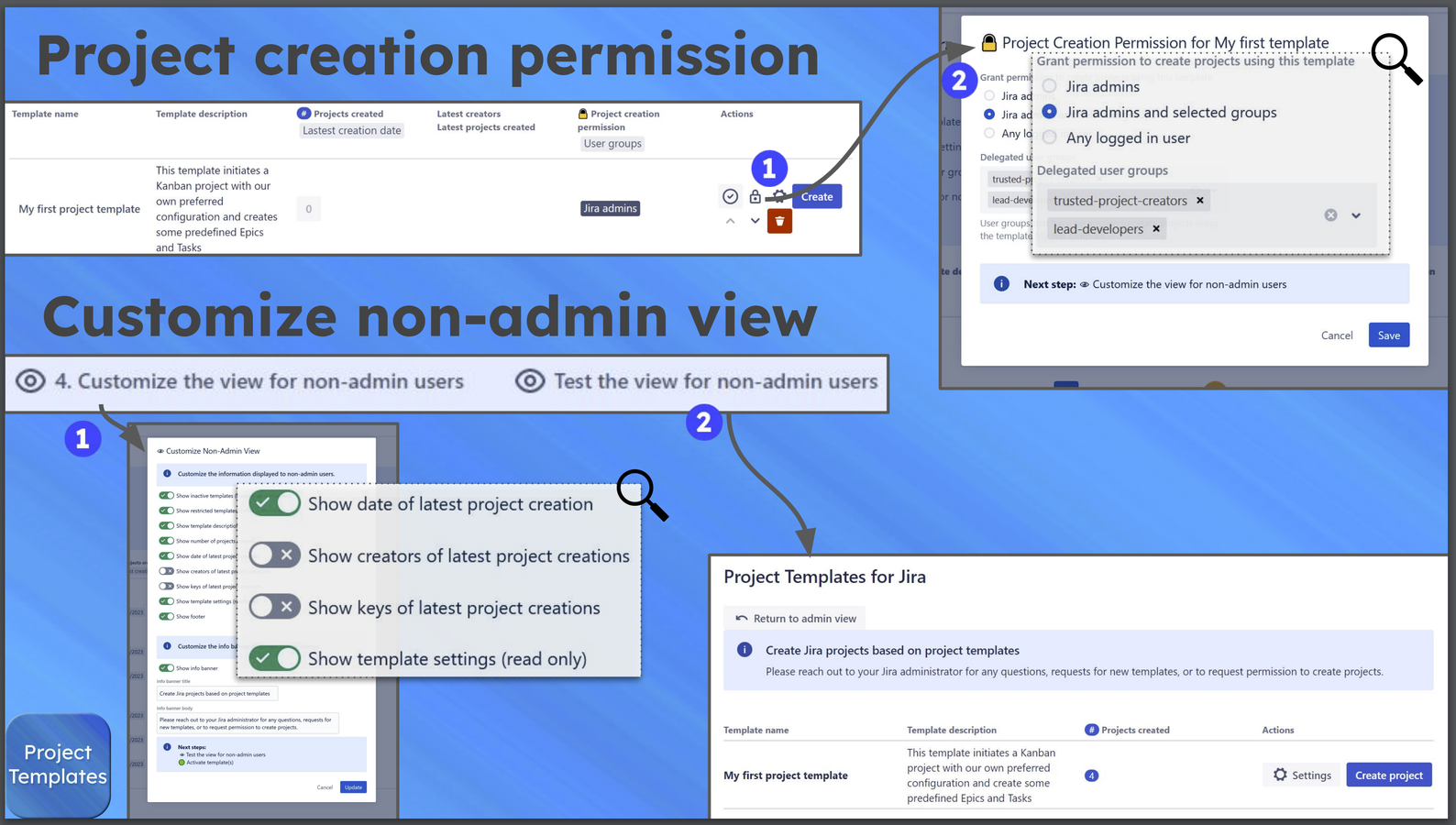 Enable Jira non-admins to create projects based on predefined configuration