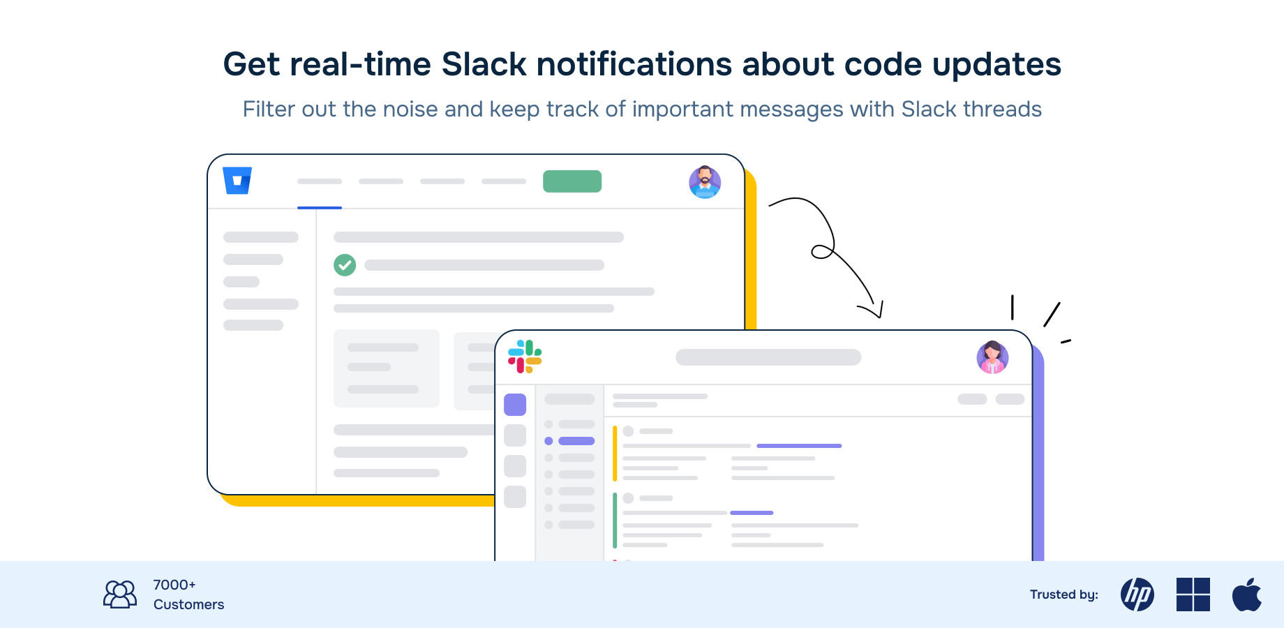 Sends Slack messages for pull request and push activities, configurable on a per repository basis.