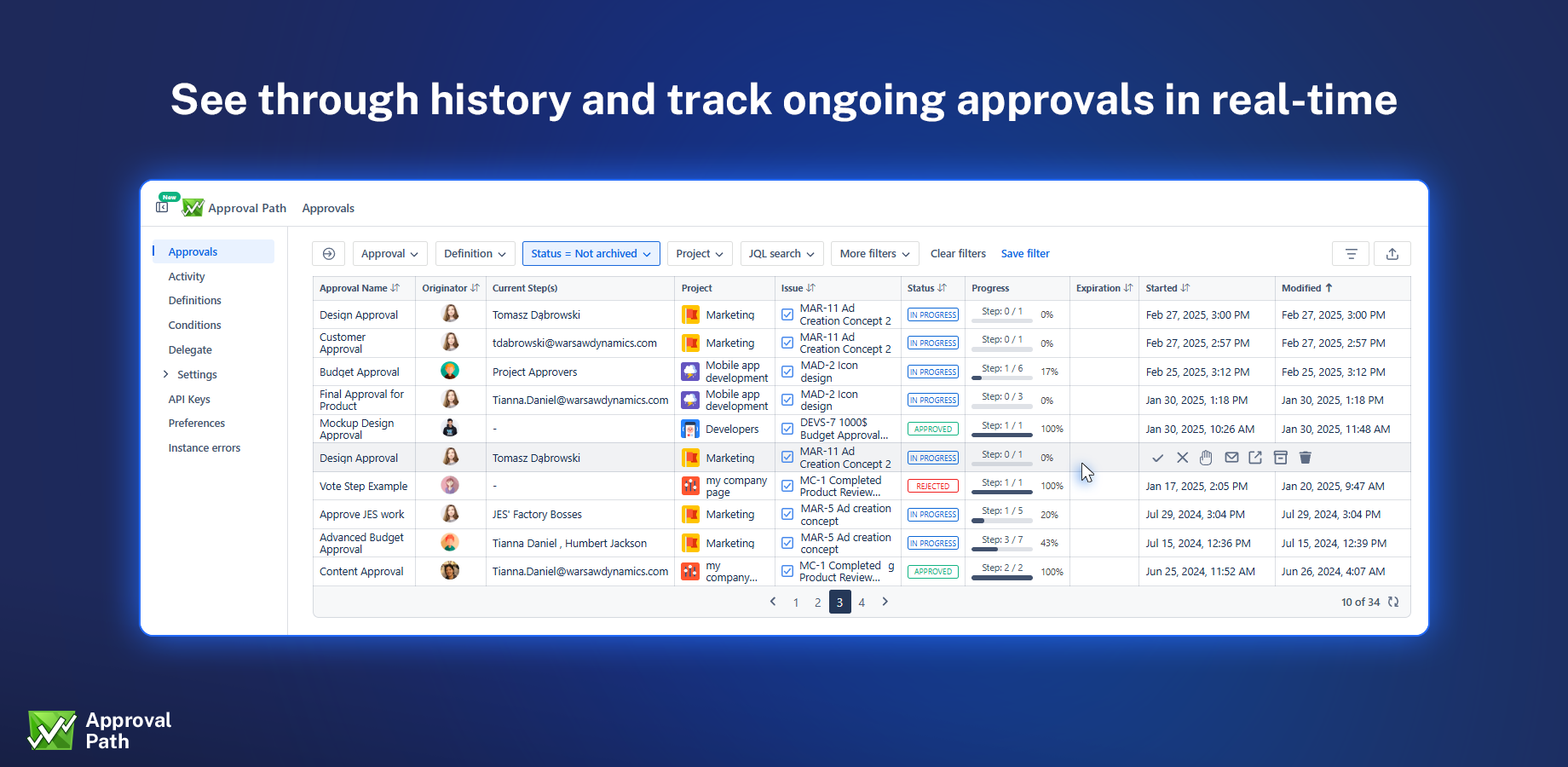 Keep an eye on all approvals progress in real-time