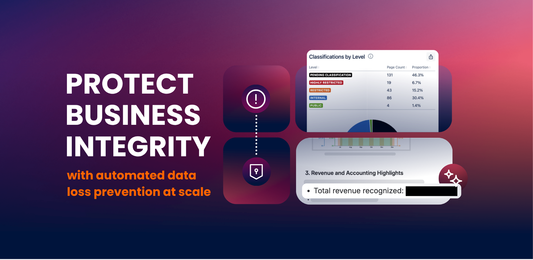 There is no one size fits all when it comes to data protection. The new Level Schemes and Restriction Schemes feature allows you to customize how classification levels and restrictions are used in your Confluence.