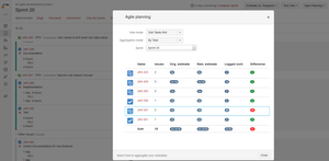 Detect deviations from original estimates easily: If a sprint is started and the team would raise remaining estimates this is highlighted in column difference. The team can check and discuss these cases in dailies e.g.