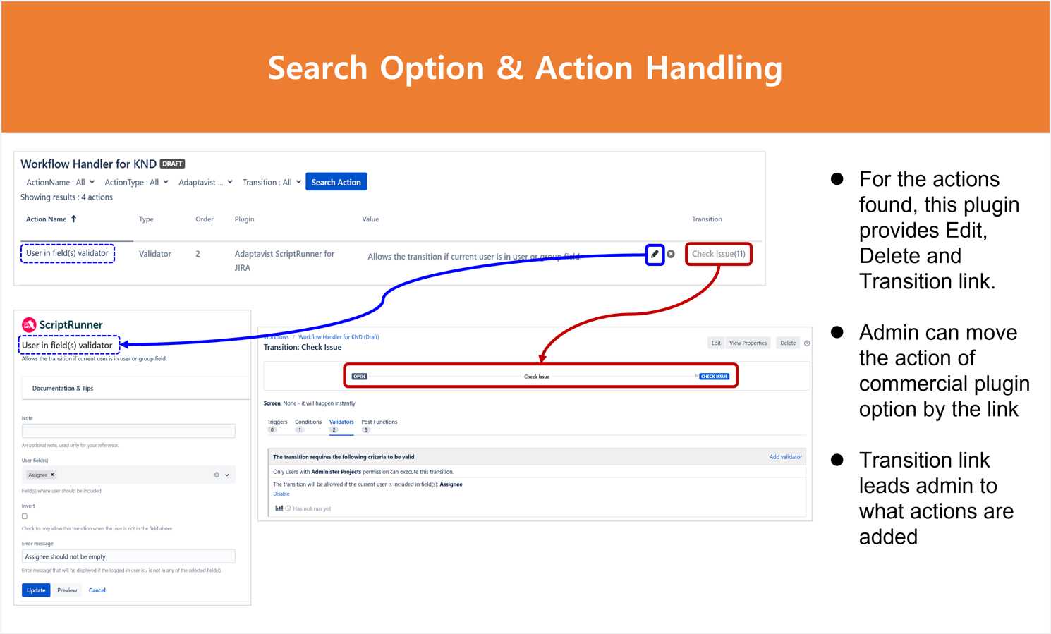 Transition info where the customized action is triggered