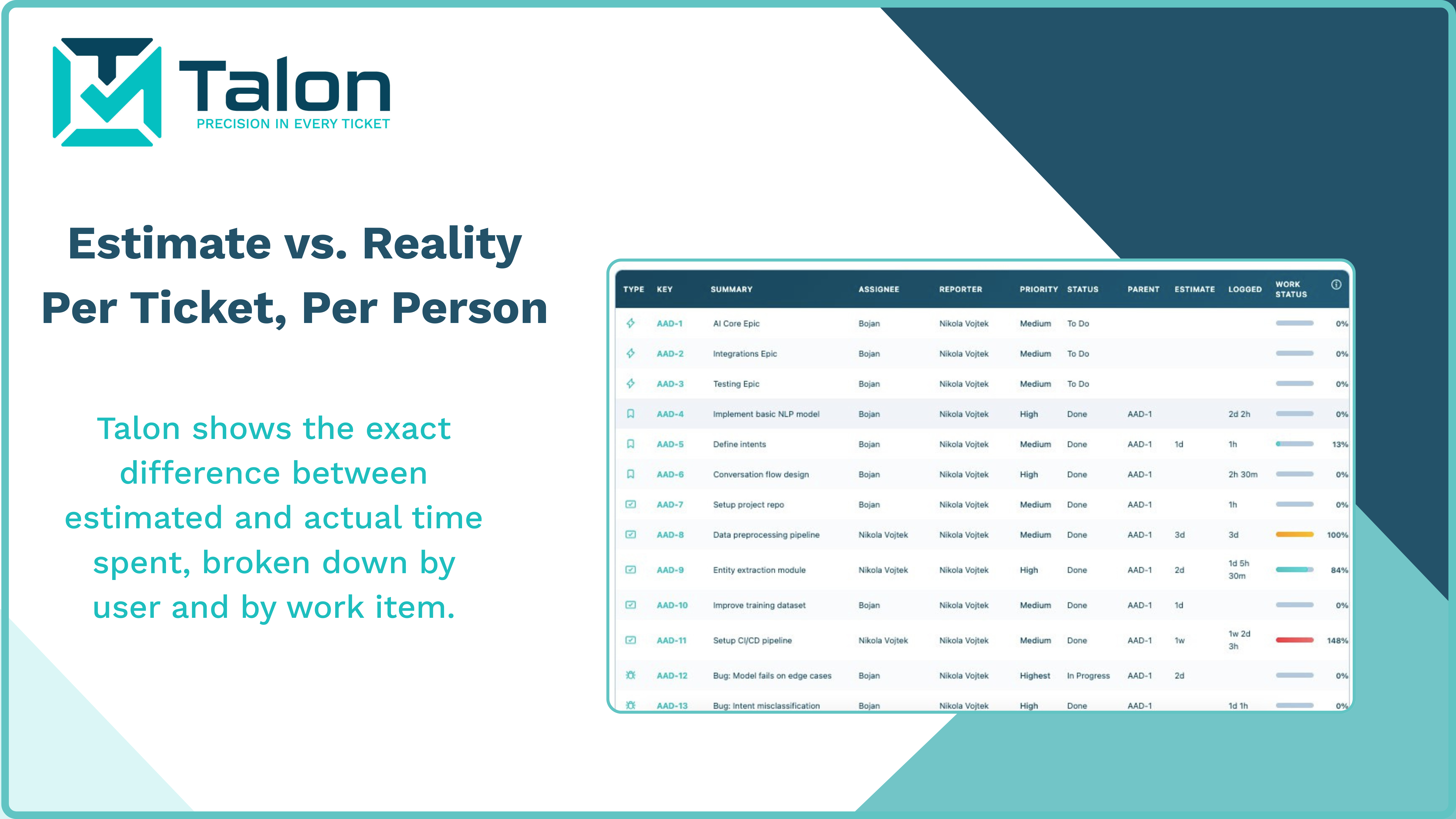 Talon | Atlassian Marketplace