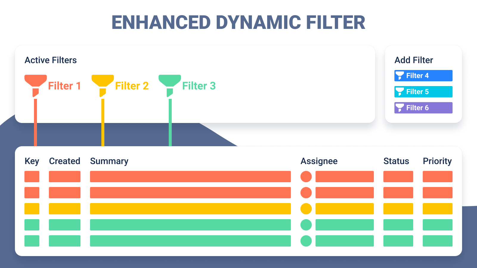 Create dynamic filters with default (Jira) and Smart fields.