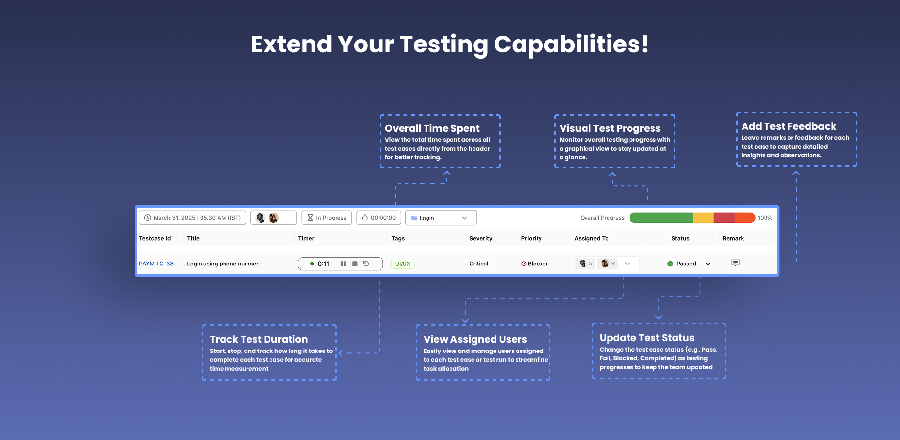 Execute, and Track Test Cases in Test Runs