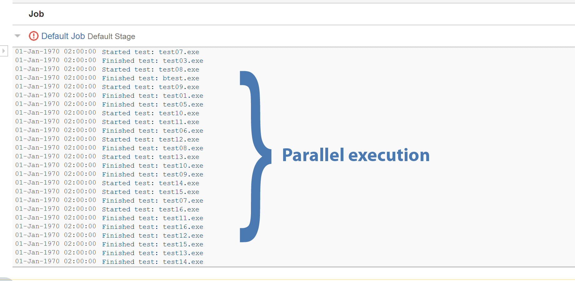 Tests are executed in parallel.