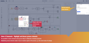 Highlight process elements and comment them