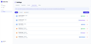 Settings → Access Control tab with rule cards + grantee badges