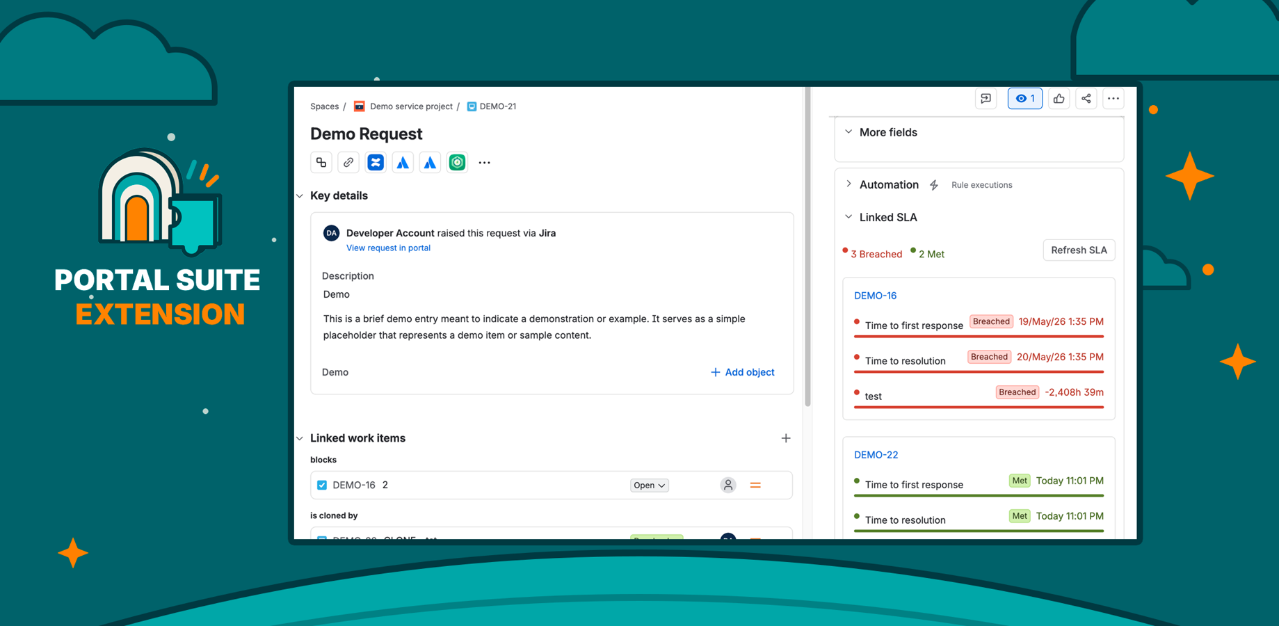 A Jira work item with the Linked SLA panel: SLAs of two linked support requests, a 3 Breached / 2 Met summary and one-click refresh — the customer deadline right where the team works.