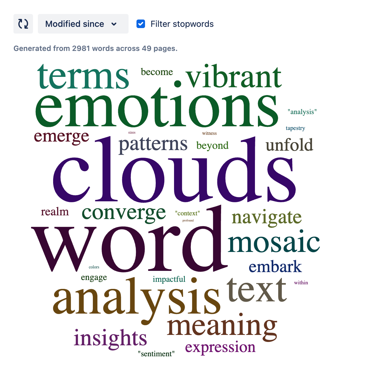 Uncover trends and patterns spanning your entire Confluence space. Gain holistic insights with a comprehensive wordcloud representing your collective content.