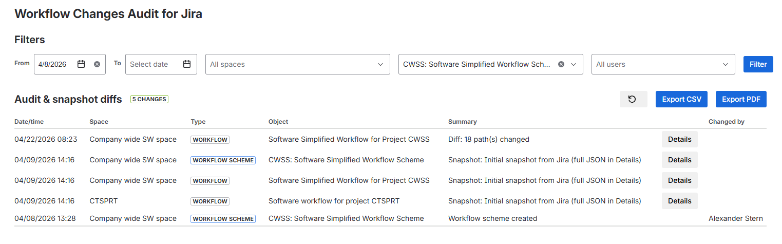 Audit table filtered to one workflow in one space, showing snapshot diffs and change summaries for each capture.