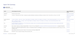 See all cites defined in a space (or list of spaces).