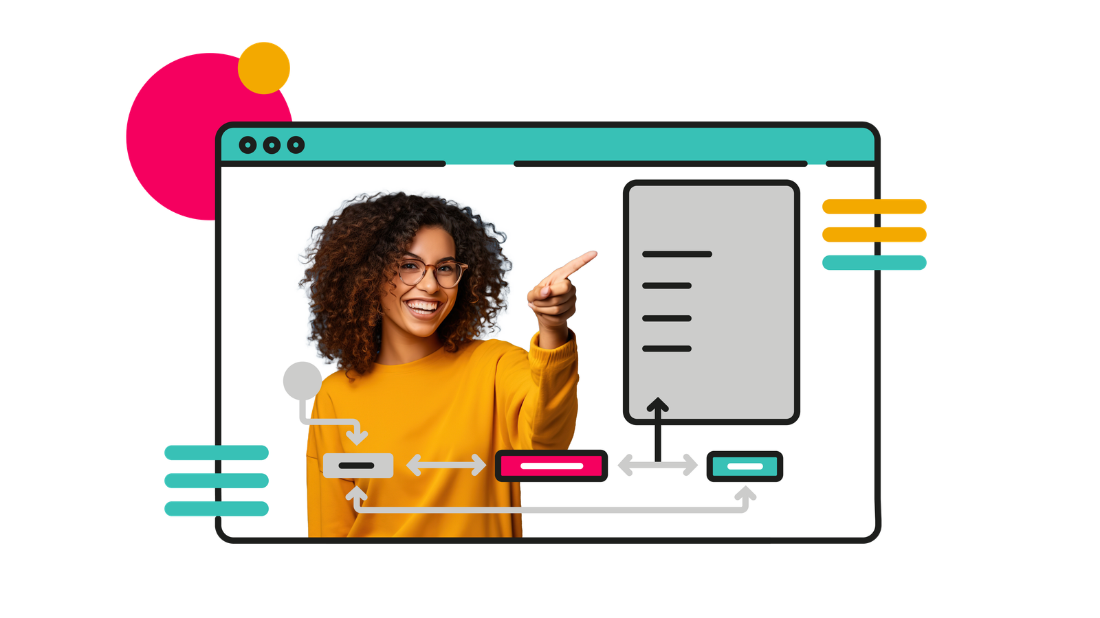 Add structure using contextual information