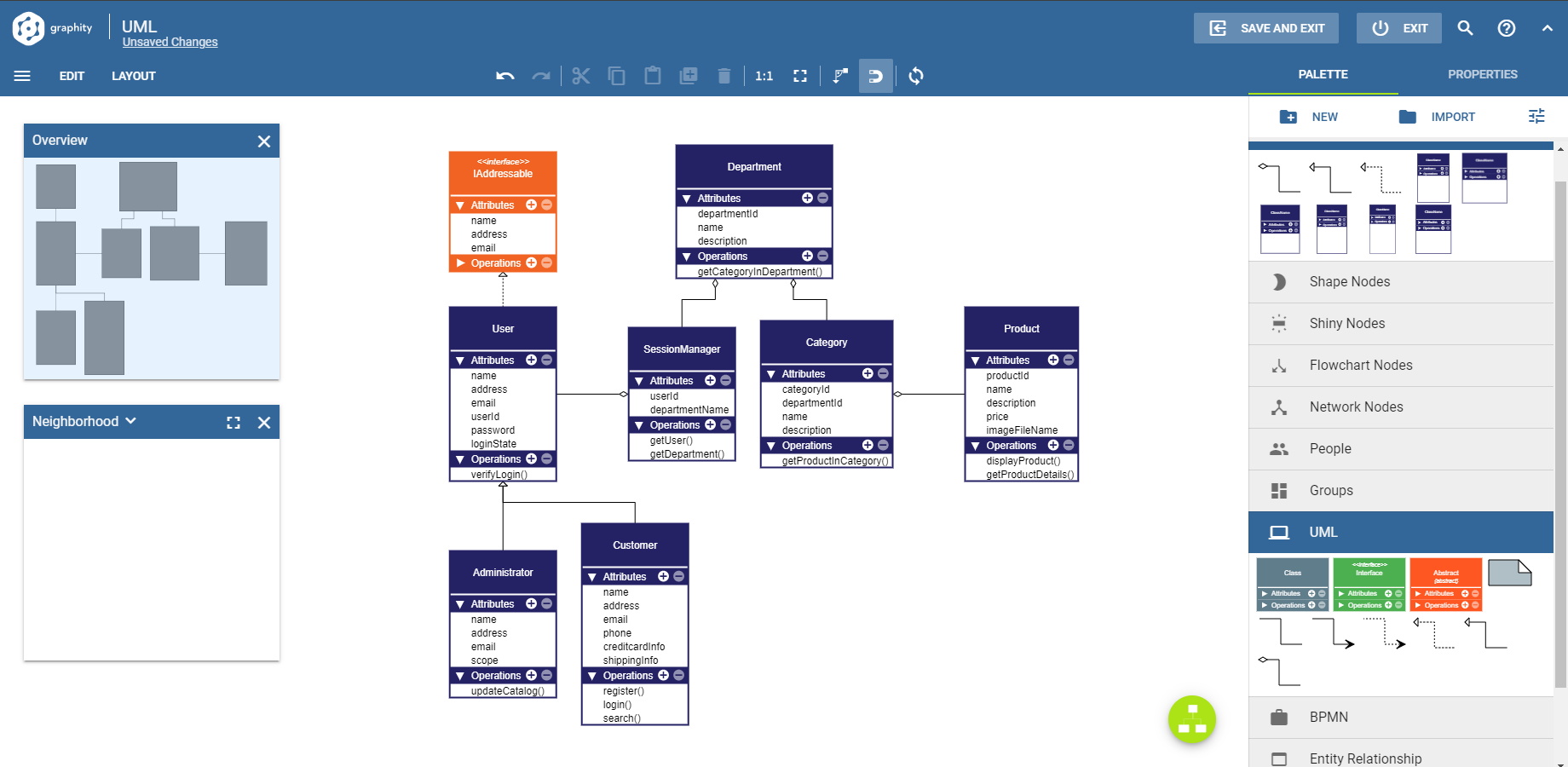 UML diagram