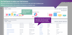 By using Field Queries you can monitor the values and locations of currently existing Field Instances in real-time. You can also explicitly search for those fields with specific values.