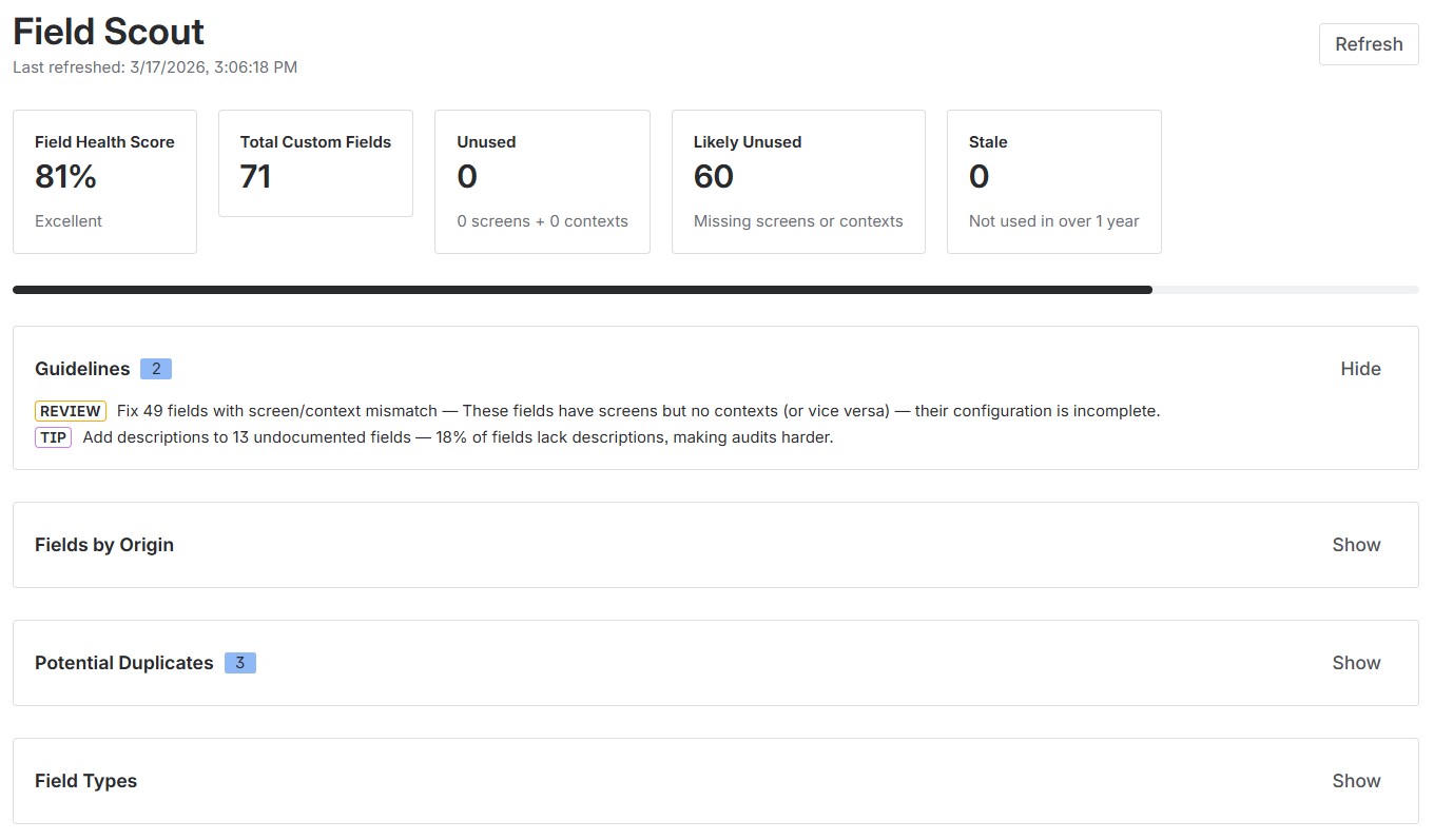 Field Scout dashboard showing health score, summary cards, guidelines, origin chart, duplicates, and field type breakdown