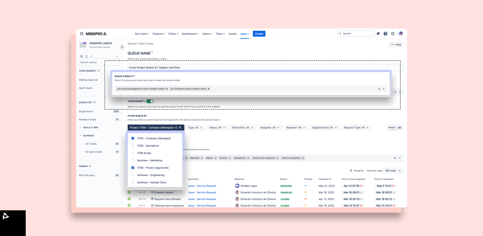 Build and share cross-project queues easily