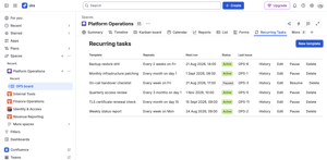 Every recurring template in the project: its cadence, its next run, and the issue it created last.