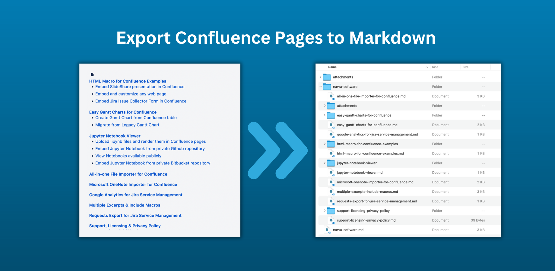 Easily convert Confluence pages to Markdown
