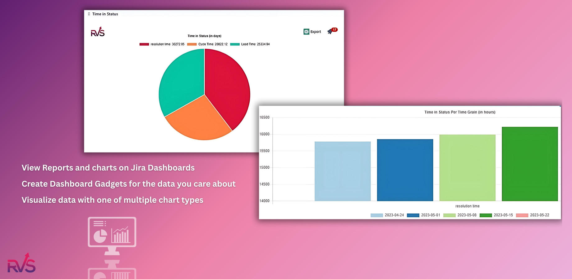 Jira Time in Status