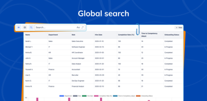 Global Search supports case sensitive and regular expression