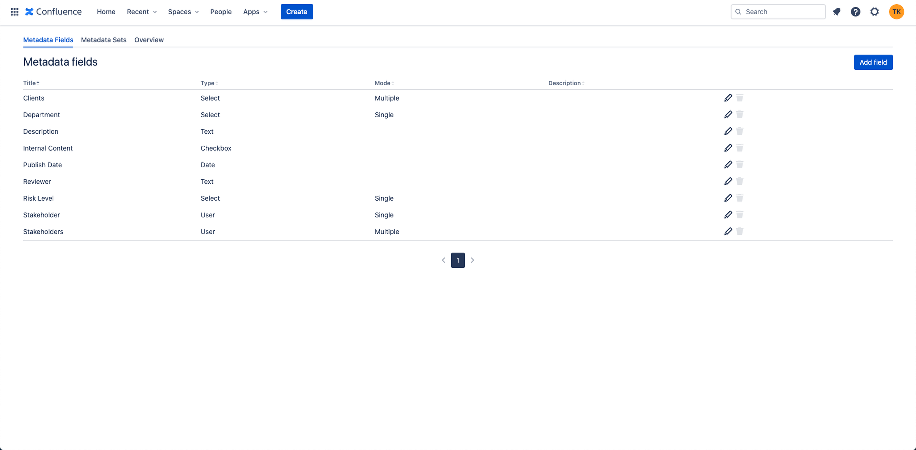 Custom fields for your organization
