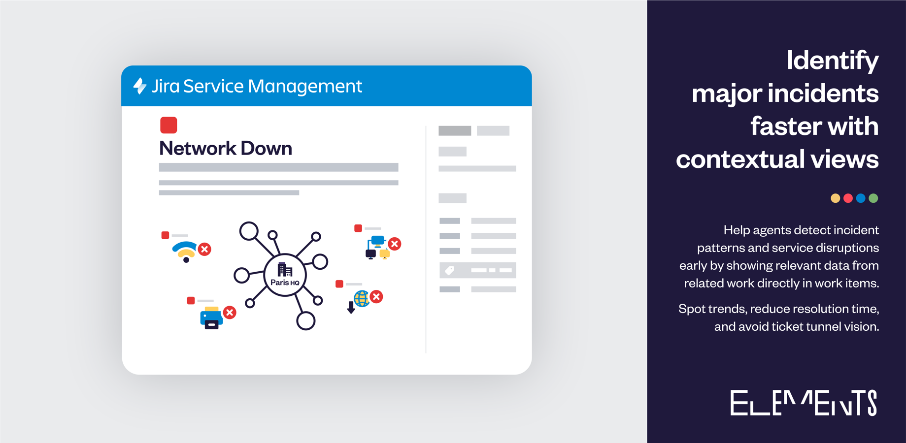 Identify major incidents faster with contextual views