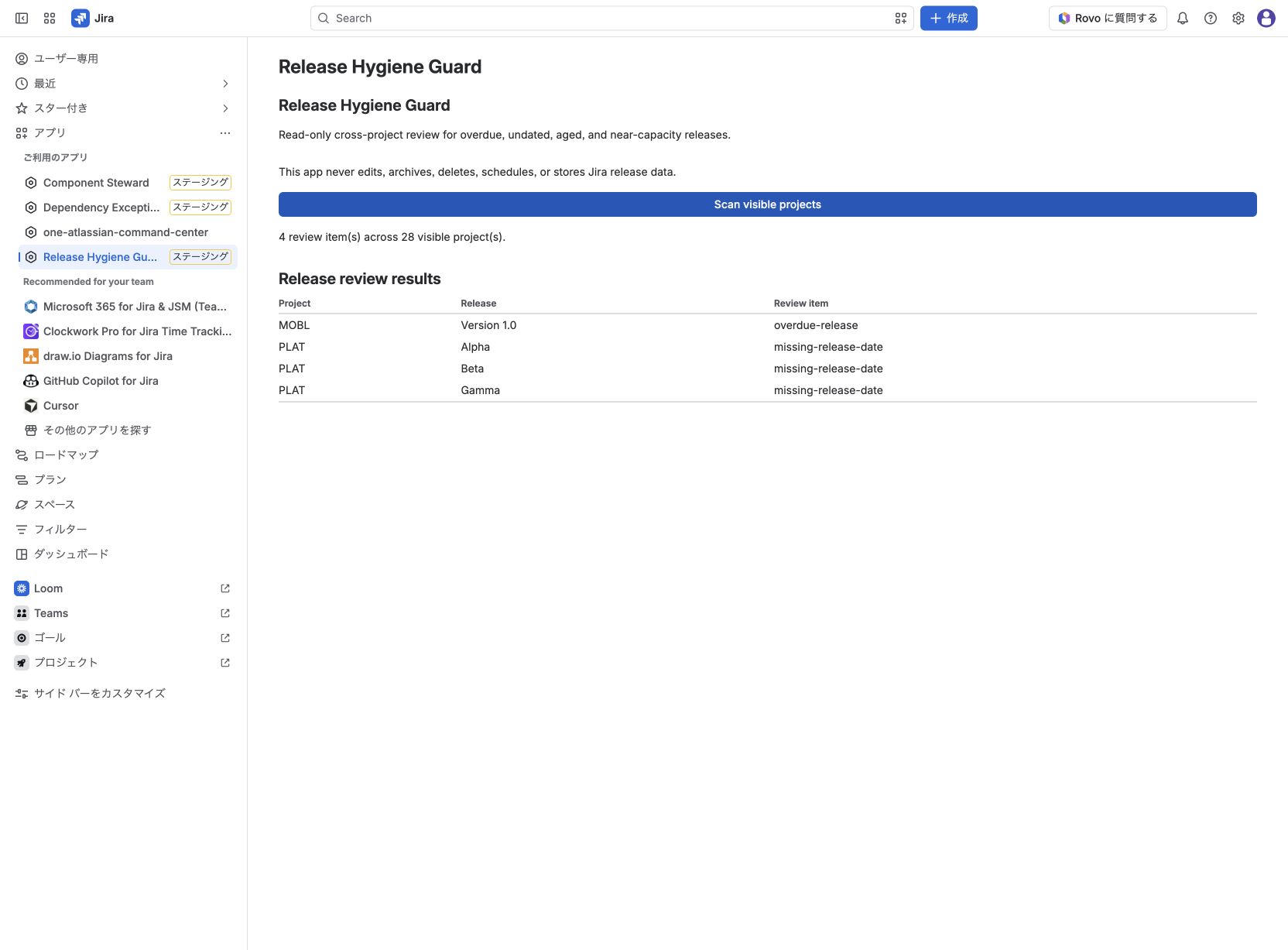 Actual cross-project release review on the QA site; synthetic and test projects only.