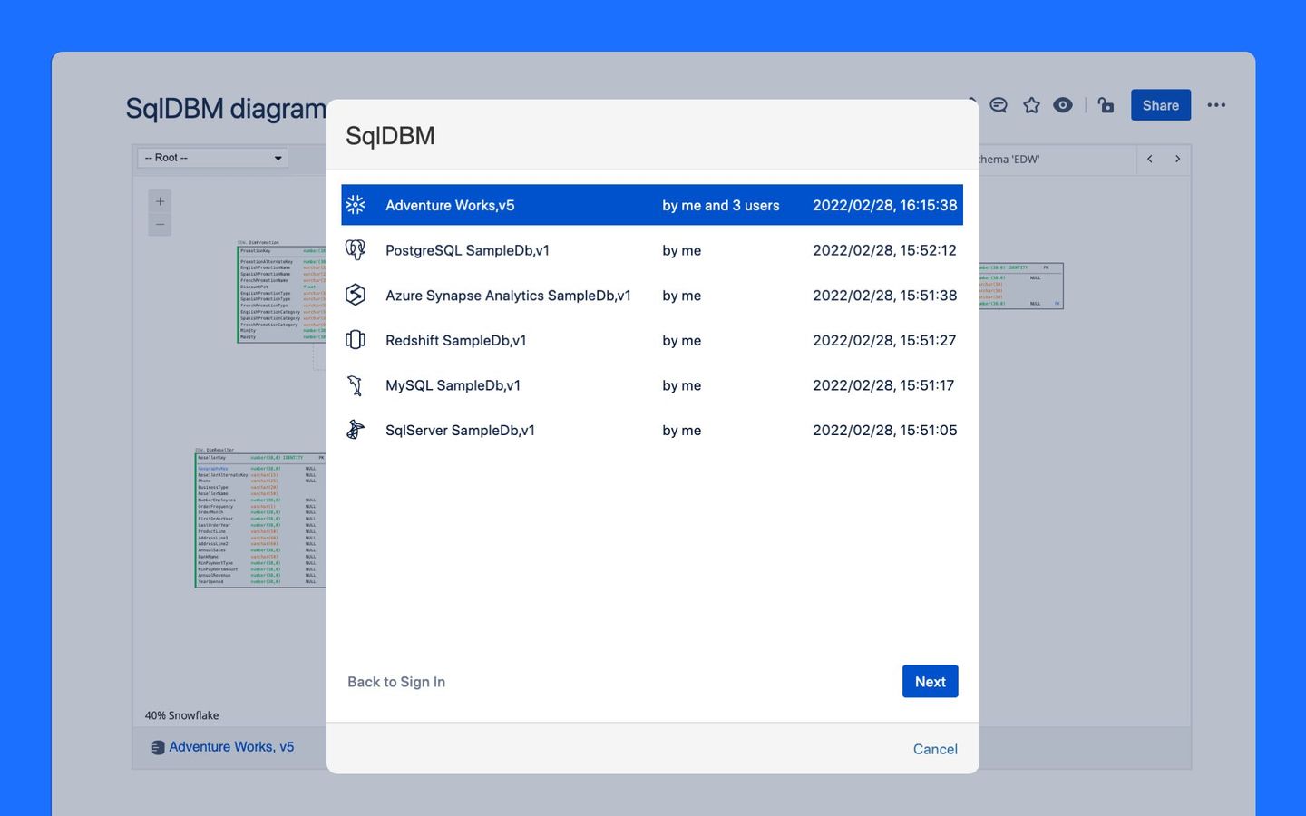 Share diagrams across the entire organization