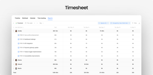 Analyze timesheets by team member to identify overtime trends, uncover the reasons behind them, or spot unused capacity for better resource management.