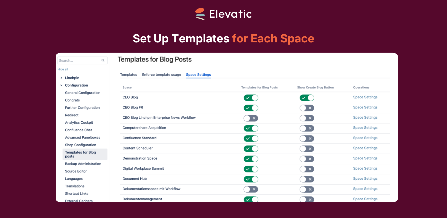 1) Define in which spaces Templates for Blog Post should be available.
2) Replace the Create button for pages with a blog post creation button.
3) To configure space specific settings, click on the link.