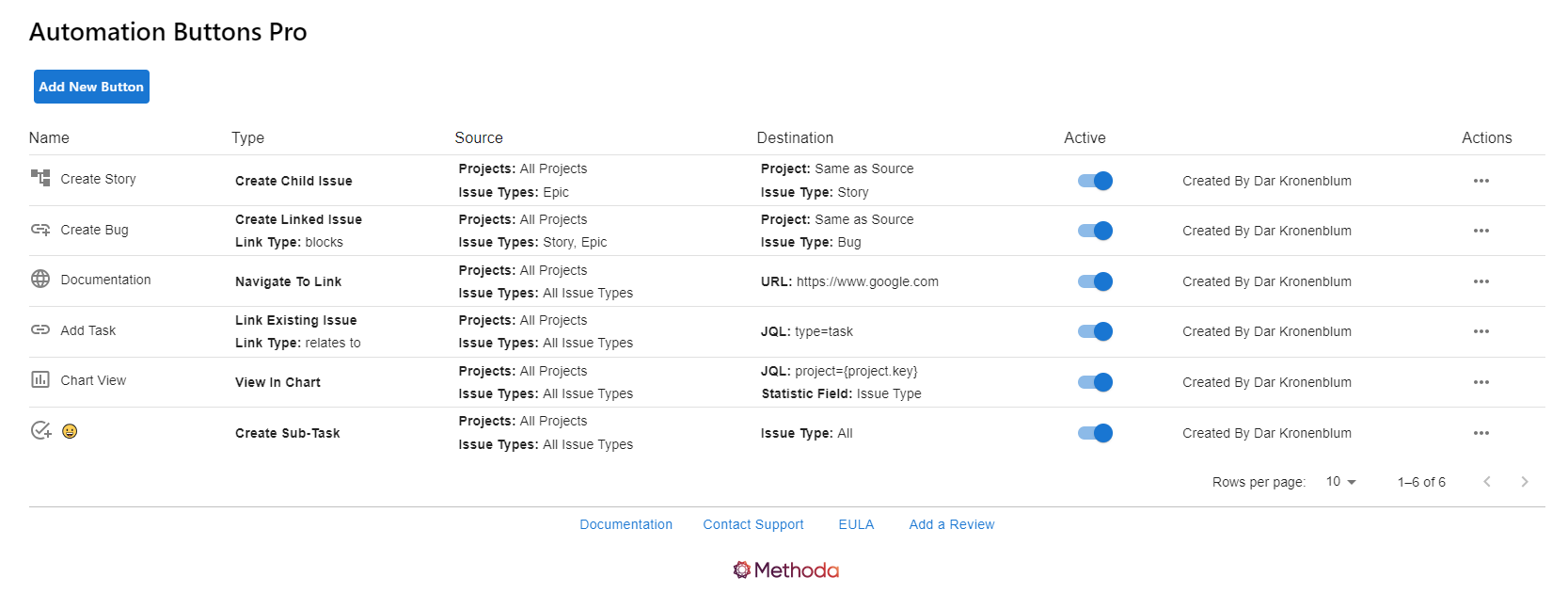 Configuration Page