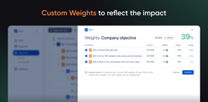 Custom Weights to reflect the impact
