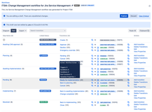 Workflow Text - refreshed view of transitions