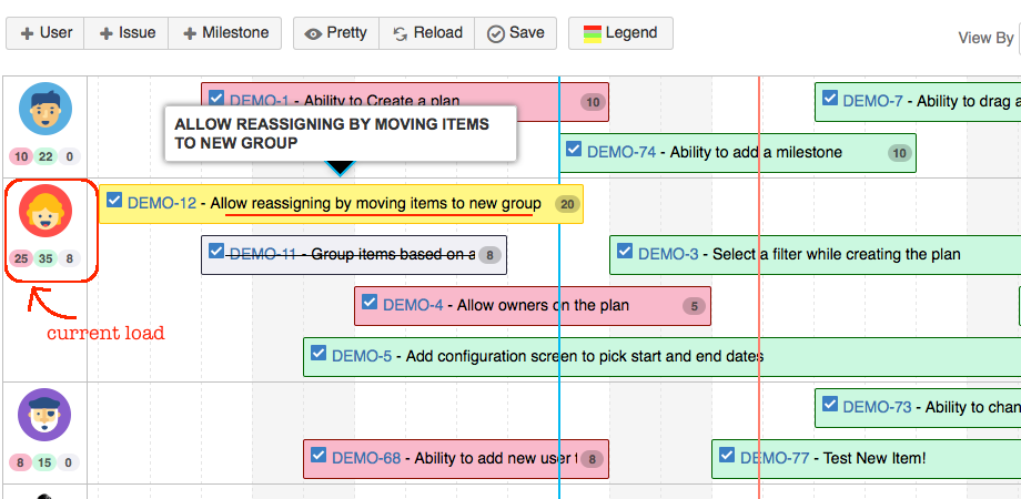 User Capacity Planning