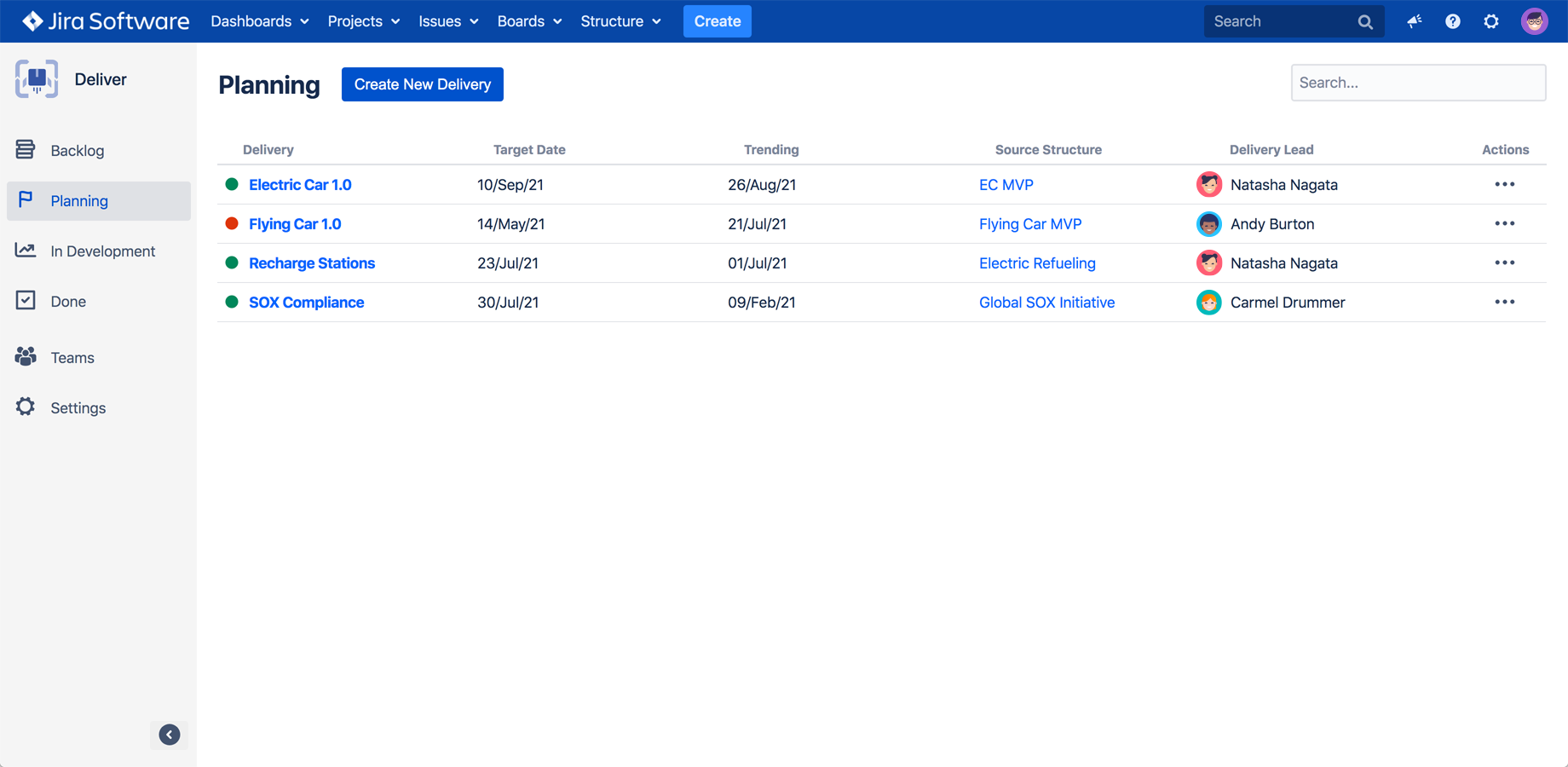Structure.Deliver allows you to estimate a range of delivery schedules across a complex project portfolio.