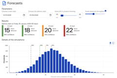 Deep dive into the forecast histogram to determine how to accelerate your pace and meet your delivery dates.